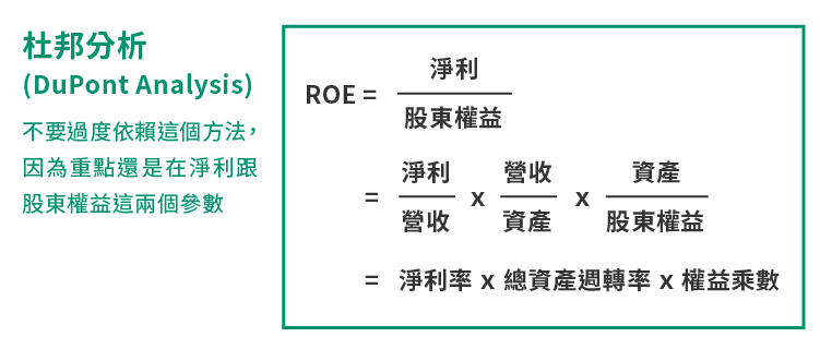 本益比 Roe 及roa 的意義 Stockfeel 股感