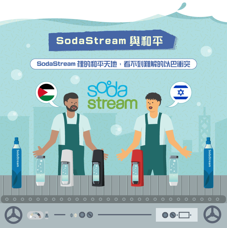 讓喝水變有趣的 SodaStream：健康又環保的氣泡奇機 第一篇_內文圖05