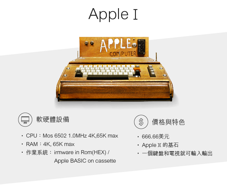 1976 數位革命的基石-Apple I
