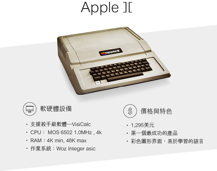 1977 蘋果上市的推手-Apple II