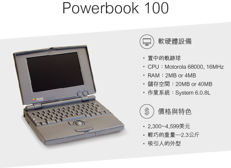 1991 Power十足的Powerbook-01