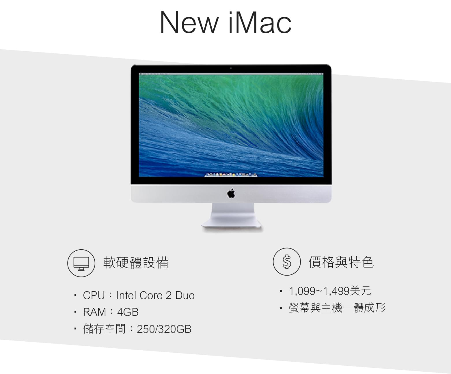 1997 拯救Apple的iMac-04