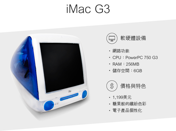 1997 拯救Apple的iMac G3