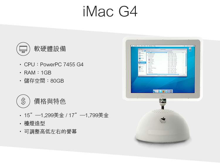 1997 拯救Apple的iMac G4
