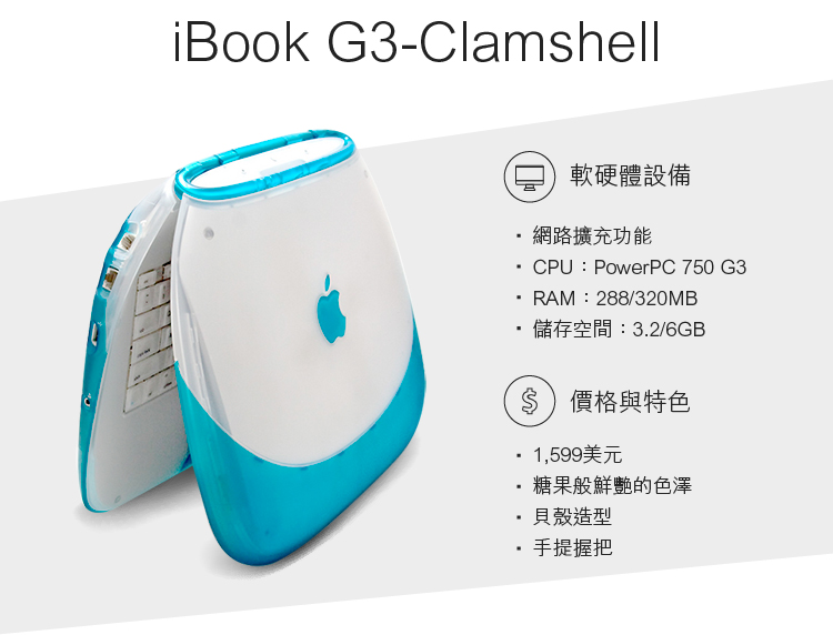 1999 帶著走的iMac-iBook G3-Clamshell