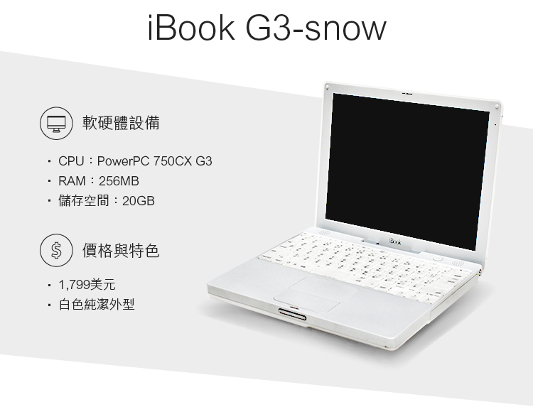 1999 帶著走的iMac-iBook G3-snow