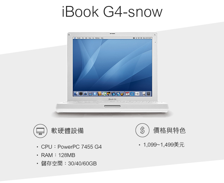 1999 帶著走的iMac-iBook G4-snow