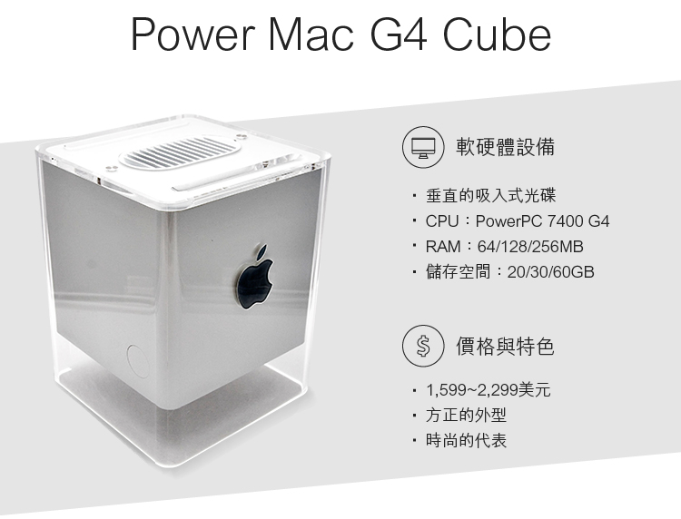 2000 變方的蘋果一樣美麗-Power Mac G4 Cube