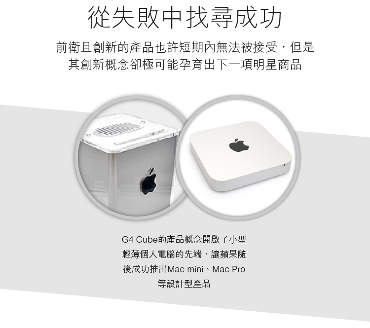 2000 變方的蘋果一樣美麗-Power Mac Ice Cube-02