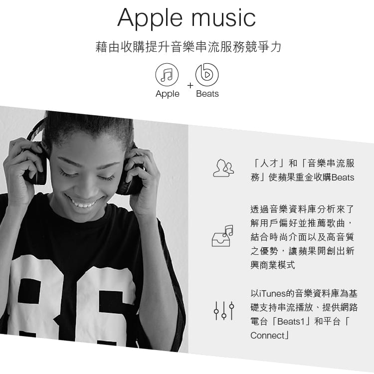 Apple music