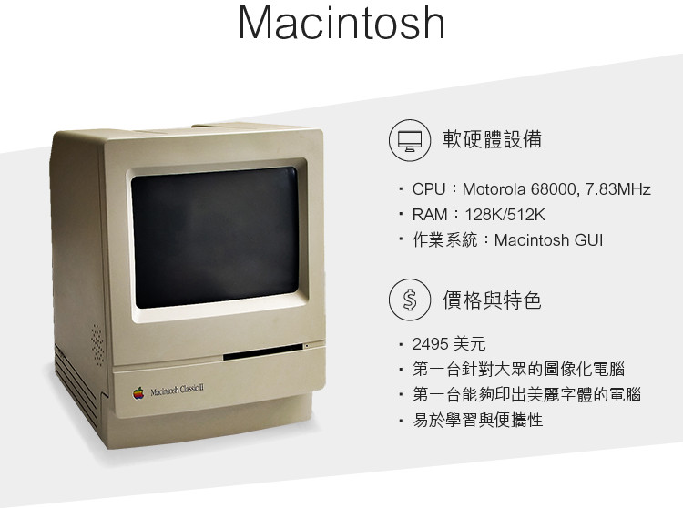 個人PC從Apple開始變得不一樣 因為Macintosh