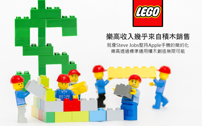 LEGO-標準通用積木 創造無限可能