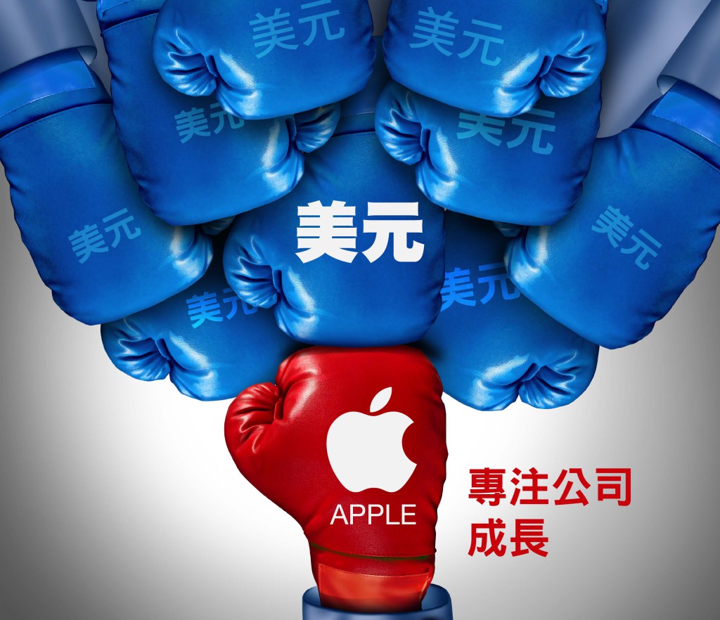 美元上漲，美國企業卻哭了- StockFeel 股感