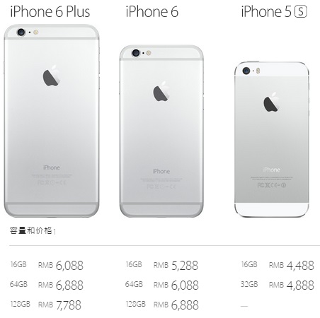 iphone price