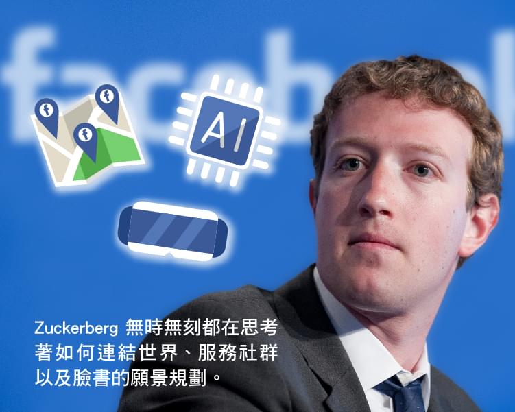 FB Zuckerberg 思考