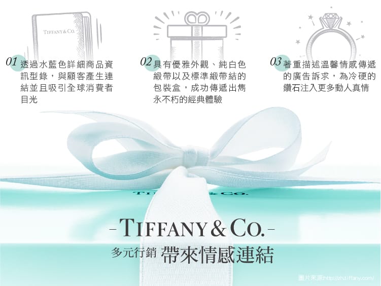 Tiffany多元行銷帶來情感連結