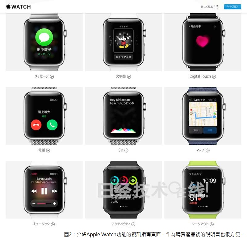 介紹Apple Watch功能的視訊指南頁面