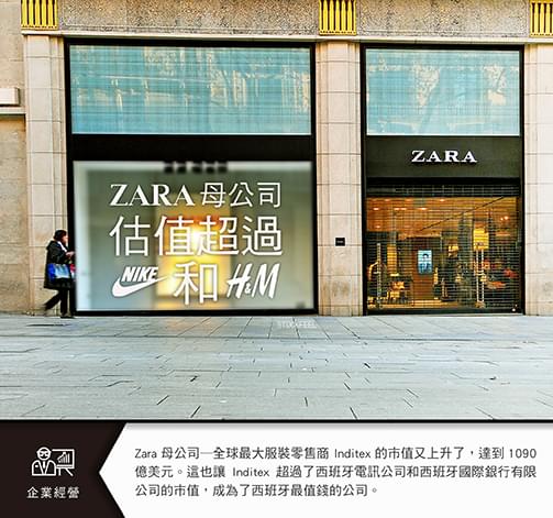 1090億美金 Zara母公司inditex 估值超過了nike和h M Stockfeel 股感
