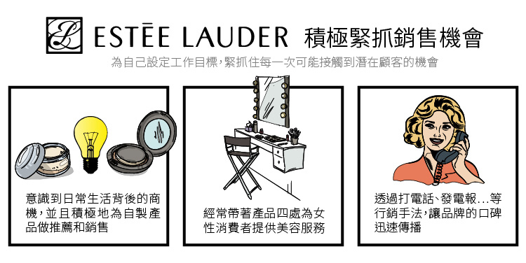 雅詩蘭黛傳奇-銷售機會