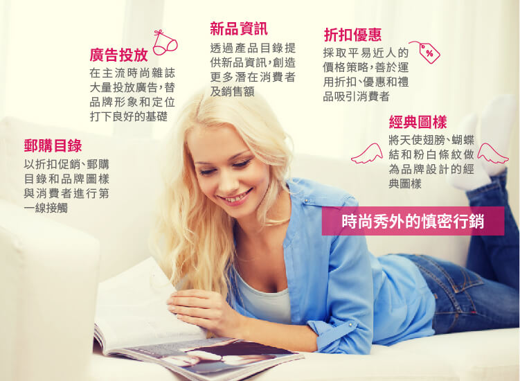 Victoria's Secret時尚秀外的慎密行銷