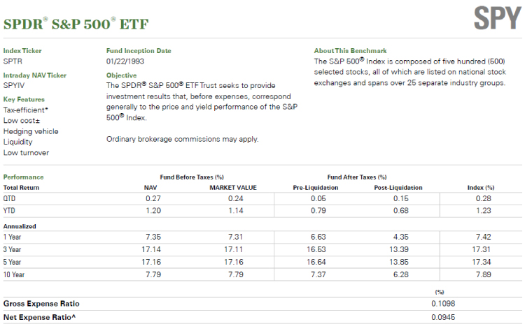 ETF-多元投資組合輕鬆做-5