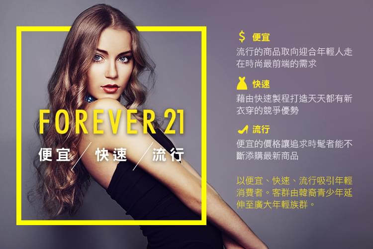 生活商機-生活消費動態-便宜-快速-流行-Forever 21
