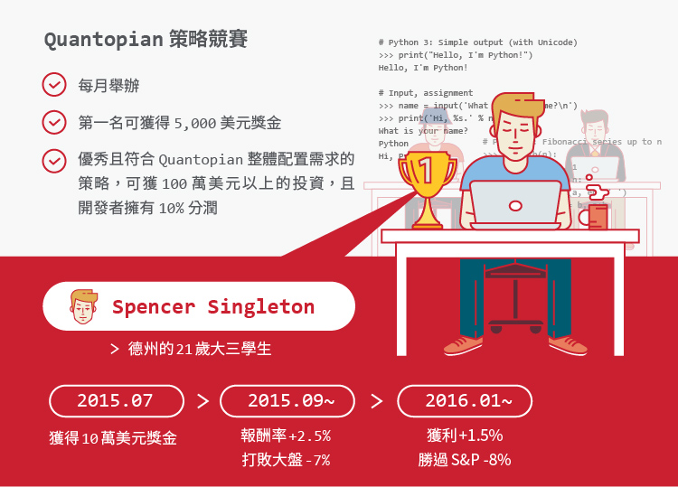 個股介紹-新創IPO-台灣新創-全球領先的Python演算法交易平台－Quantopian-02