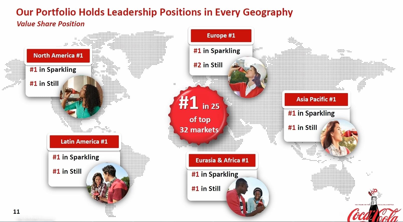 股息貴族─可口可樂(KO) - StockFeel 股感