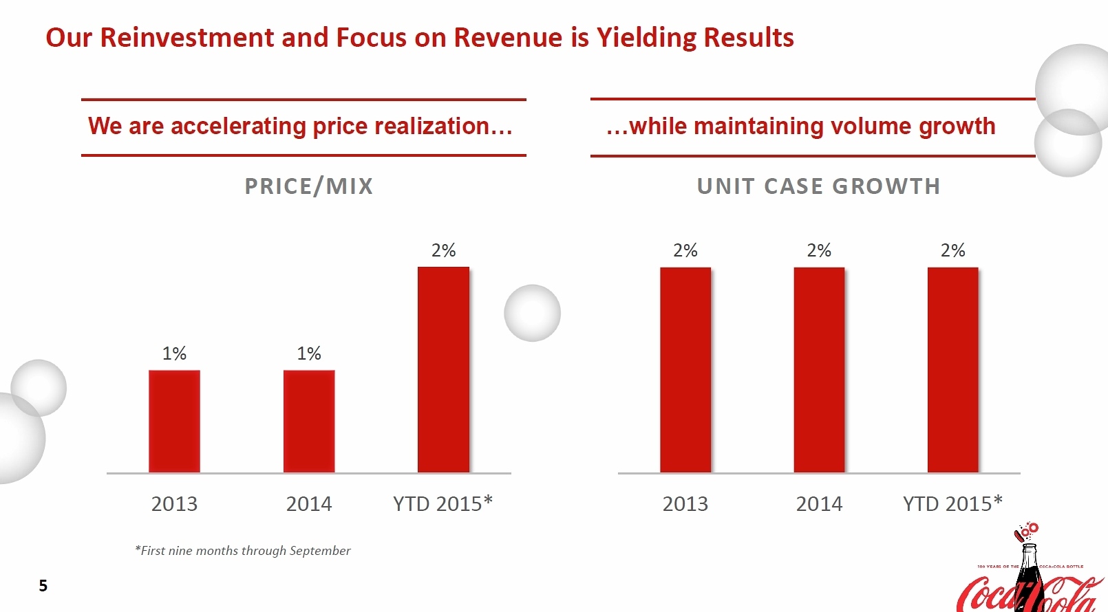 股息貴族─可口可樂(KO) - StockFeel 股感