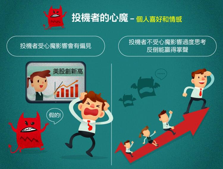 投機心
