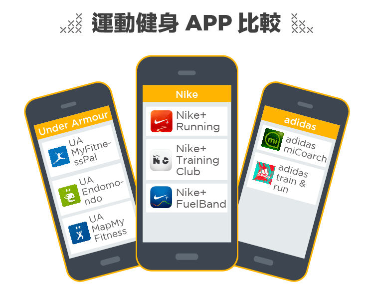 支撐運動產業的巨擎-NIKE-05