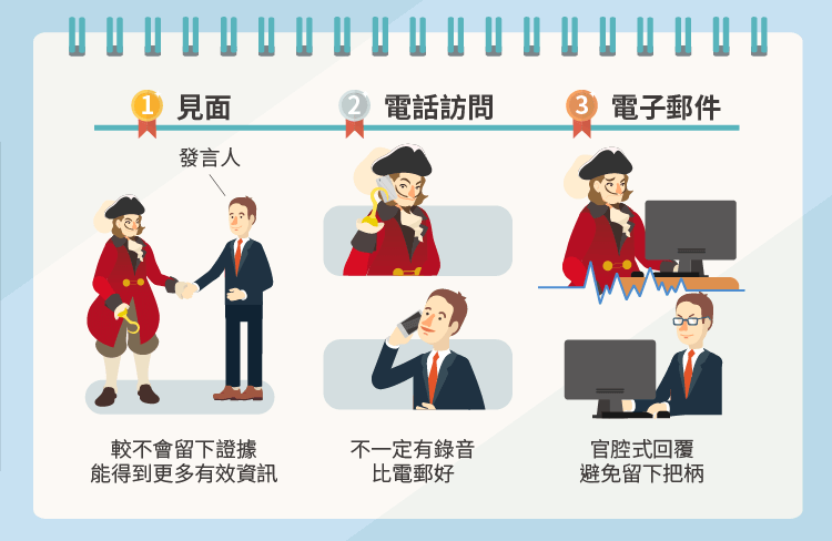 電訪發言人教戰守則 Stockfeel 股感