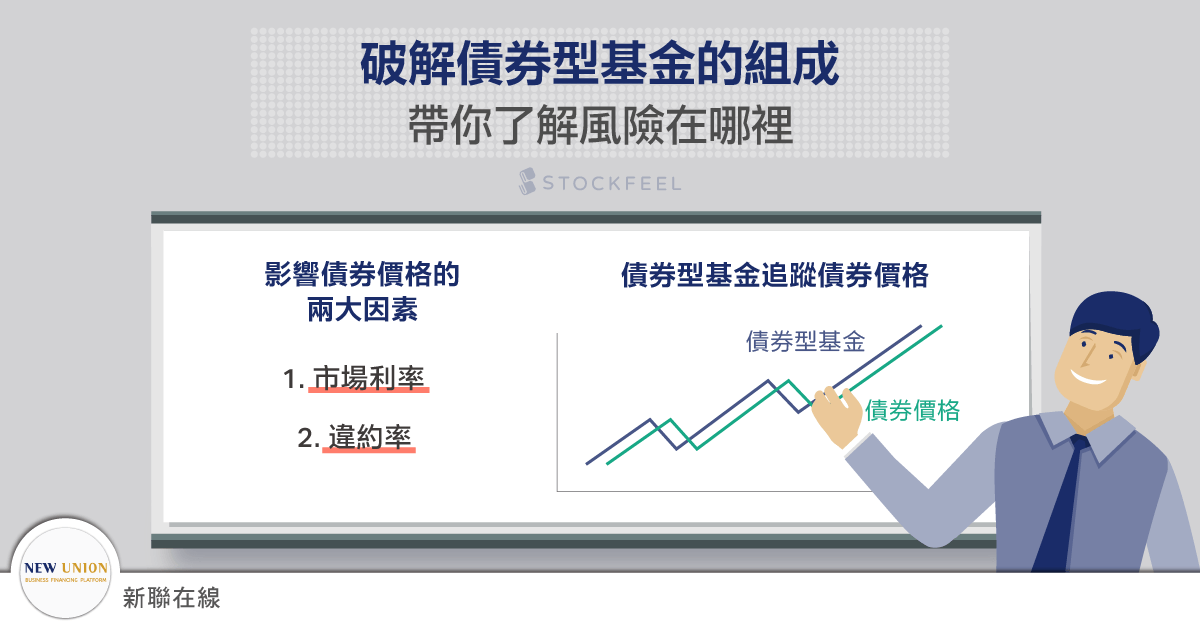 破解債券型基金的組成 帶你了解風險在哪裡 - StockFeel 股感