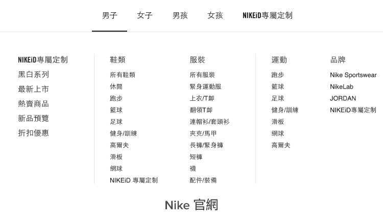 從Nike的成長看創新性企業-08