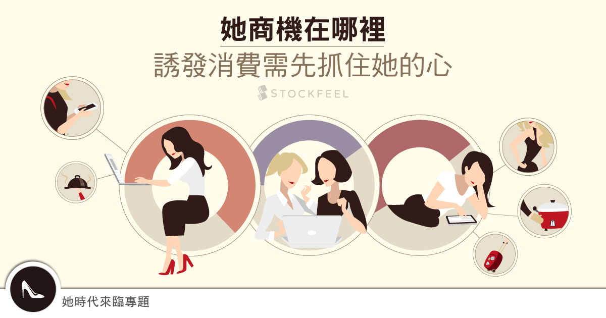 打造高效女性市場行銷漏斗的五大要點