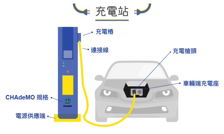 老牌廠轉攻電動車商機 健和興 3003 Stockfeel 股感