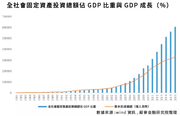雪球)中國消費升級真相：依舊是少數人的狂歡_7