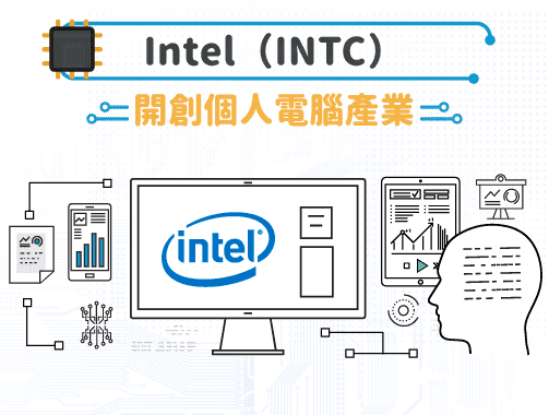 Intel（INTC）開創個人電腦產業.jpg
