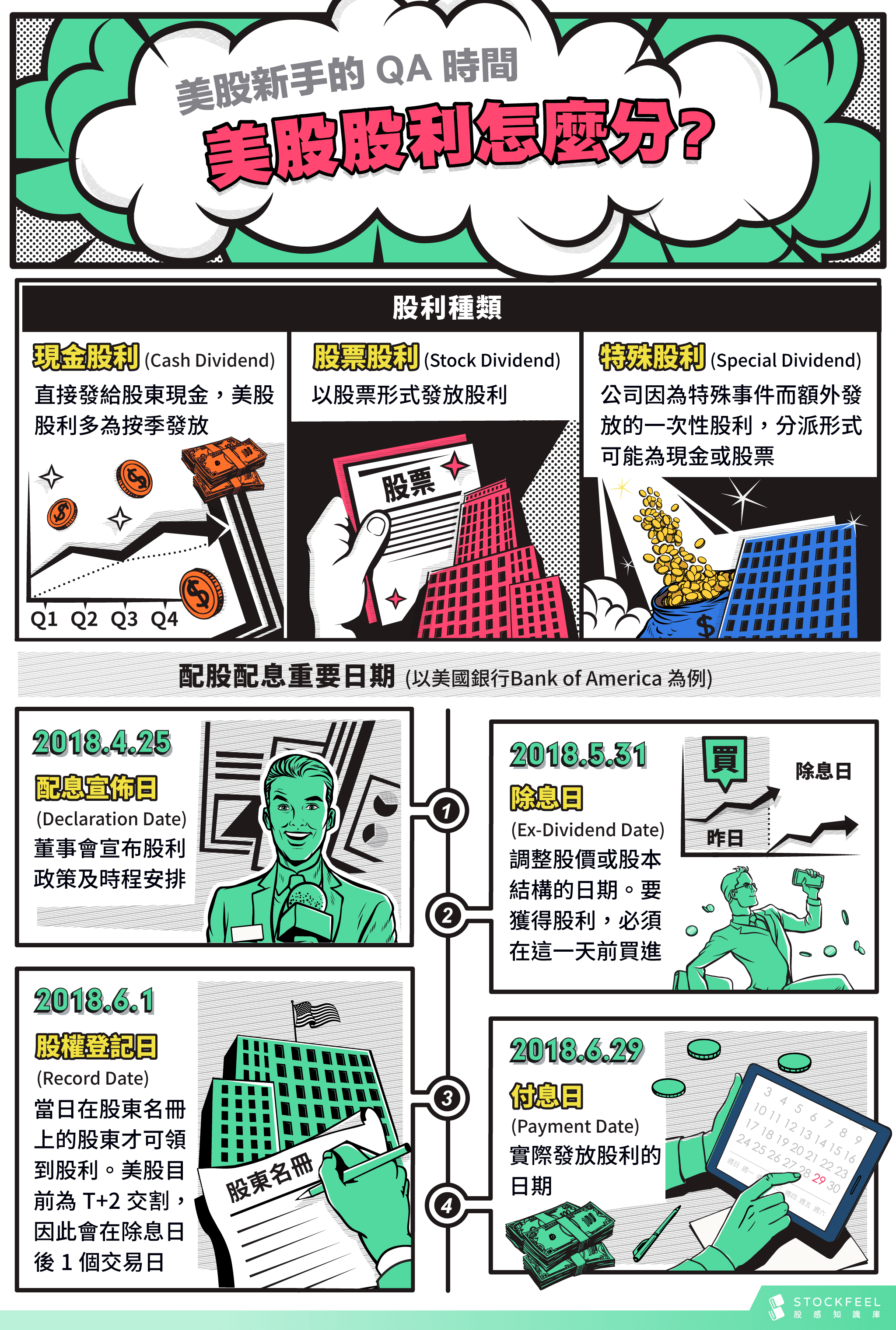 美時做什麼的？股價？美時競爭對手有誰? - StockFeel 股感