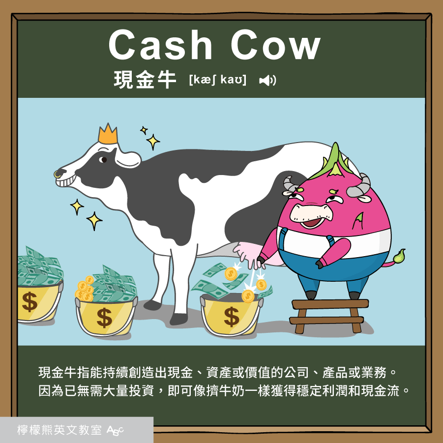 cash cow 現金牛 什麼意思