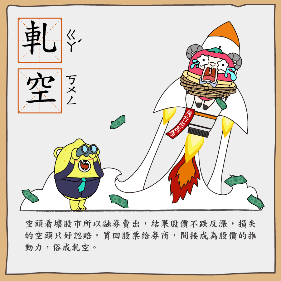 融券回補是什麼？融券回補日查詢？最後回補日是什麼時候？ - StockFeel 股感