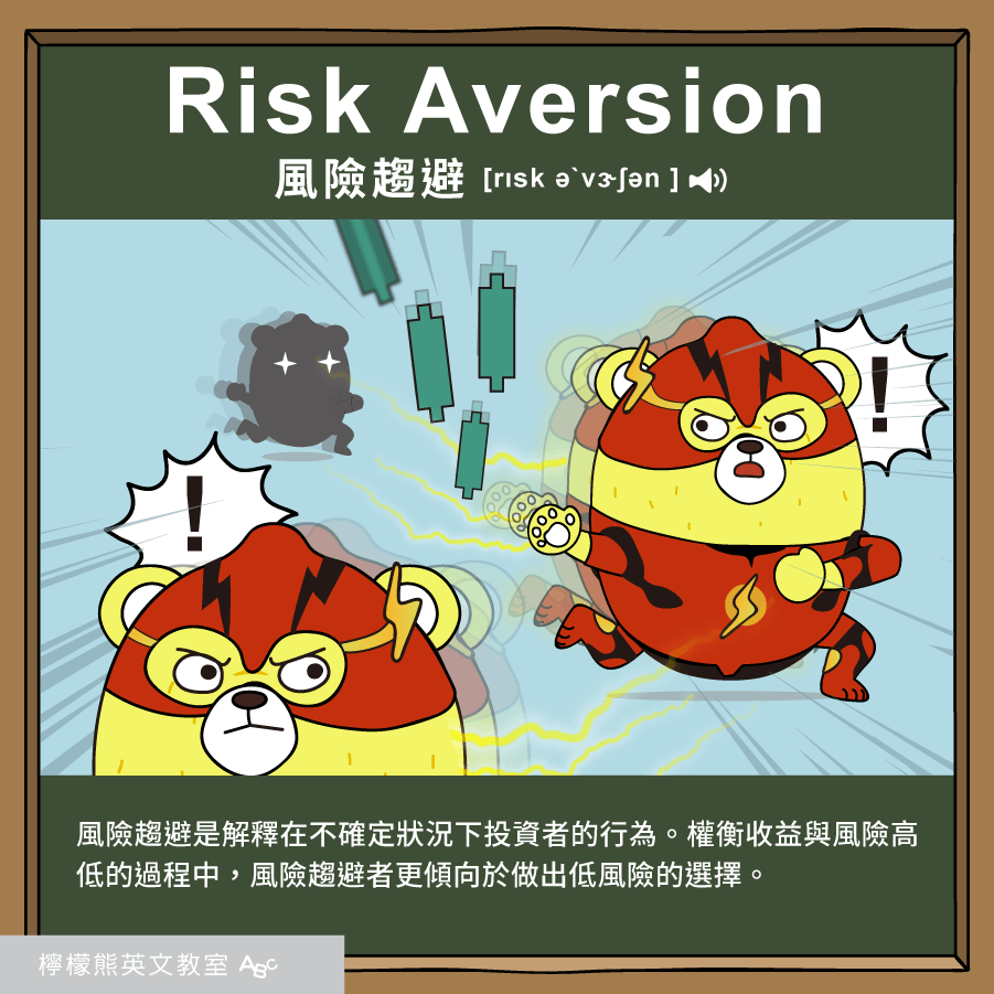 Risk Aversion 風險趨避