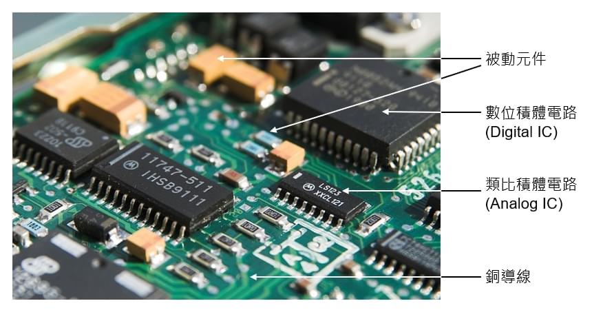 PCB原料飛漲!什麼是 PCB?了解印刷電路板的種類與製程 - StockFeel 股感