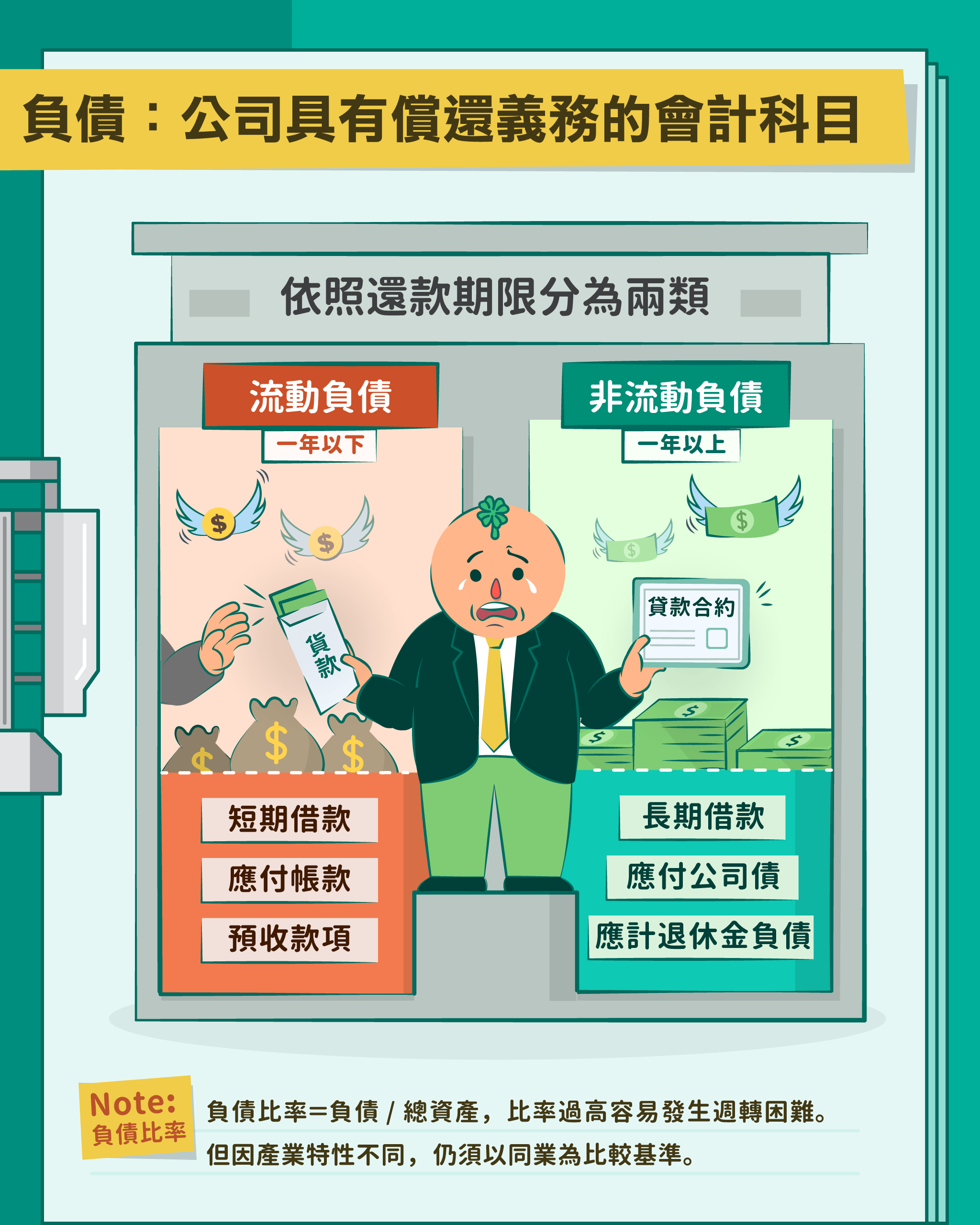 流動 資產 比率 (99) 사진