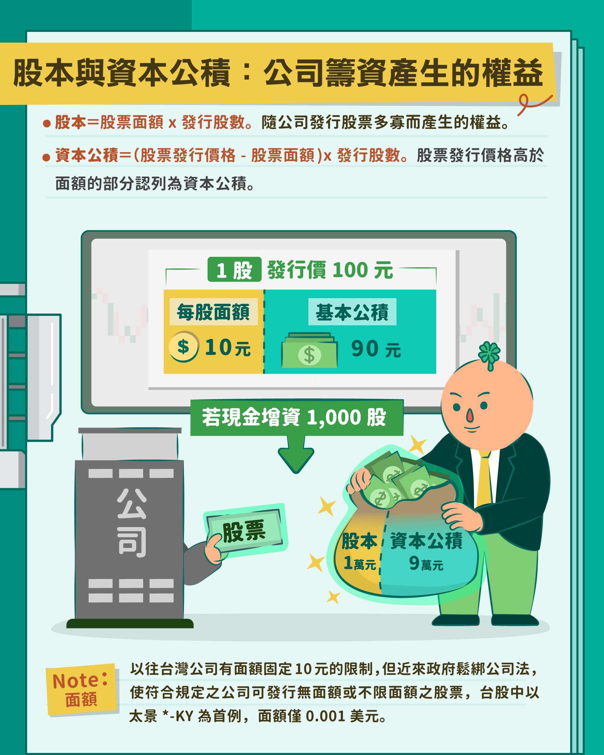 資產負債表是什麼？股感教你看懂資產負債表！ - StockFeel 股感