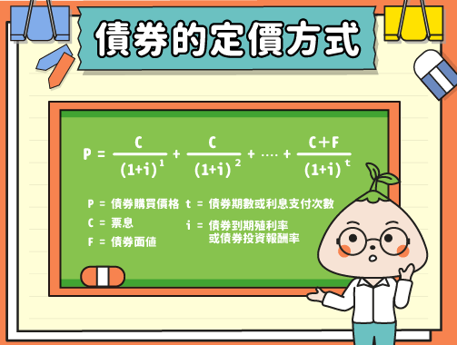 債券的風險 Stockfeel 股感