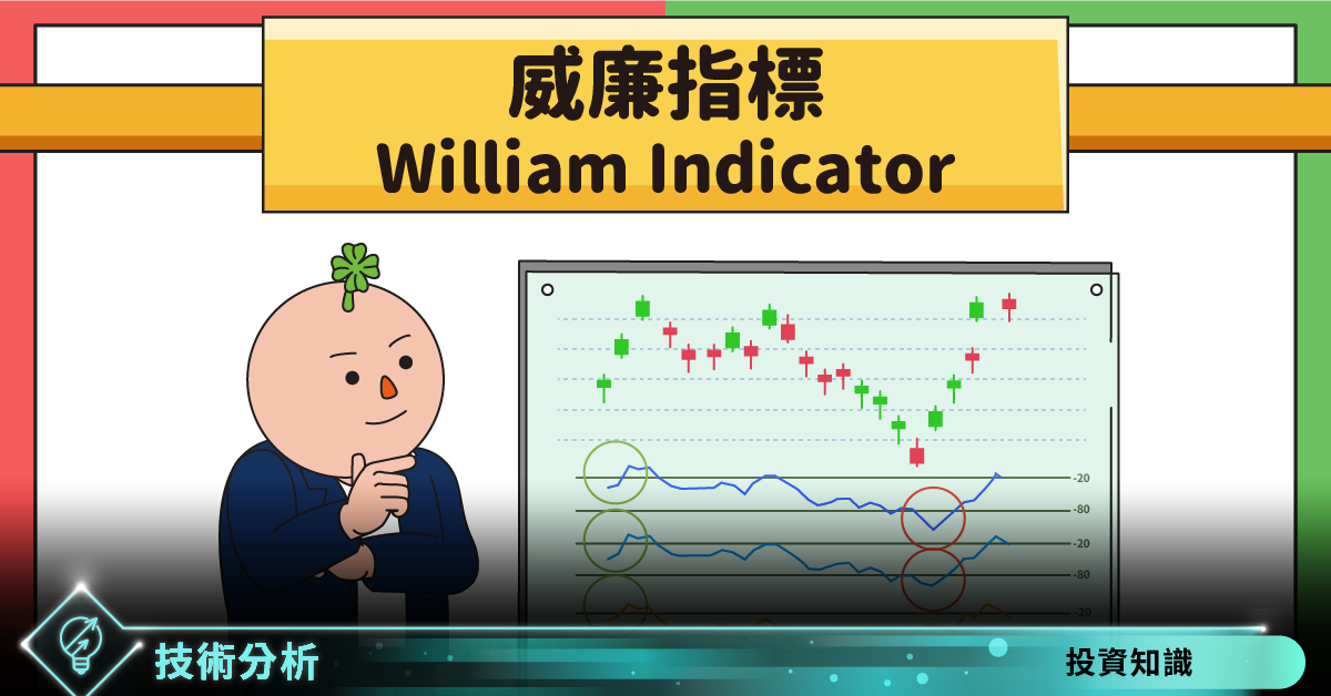 EP18 威廉指標（William Indicator） - StockFeel 股感