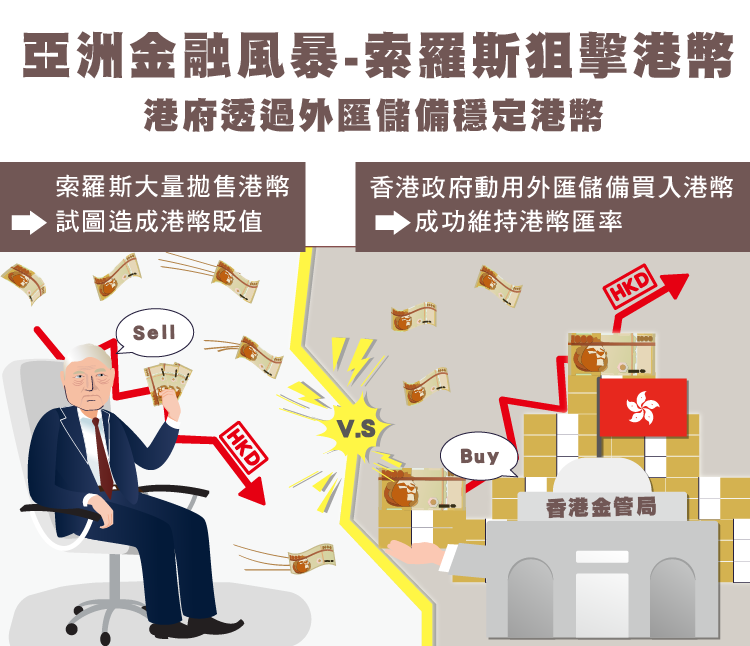 匯率走勢該如何判斷？ 公開五種指標不藏私! - StockFeel 股感