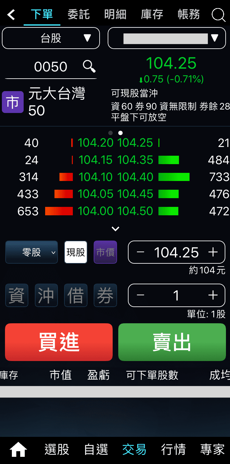 零股交易時間- | 忽略的感受
