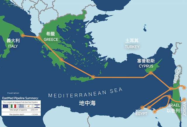 天然氣紛爭 東地中海 能遠管線計畫